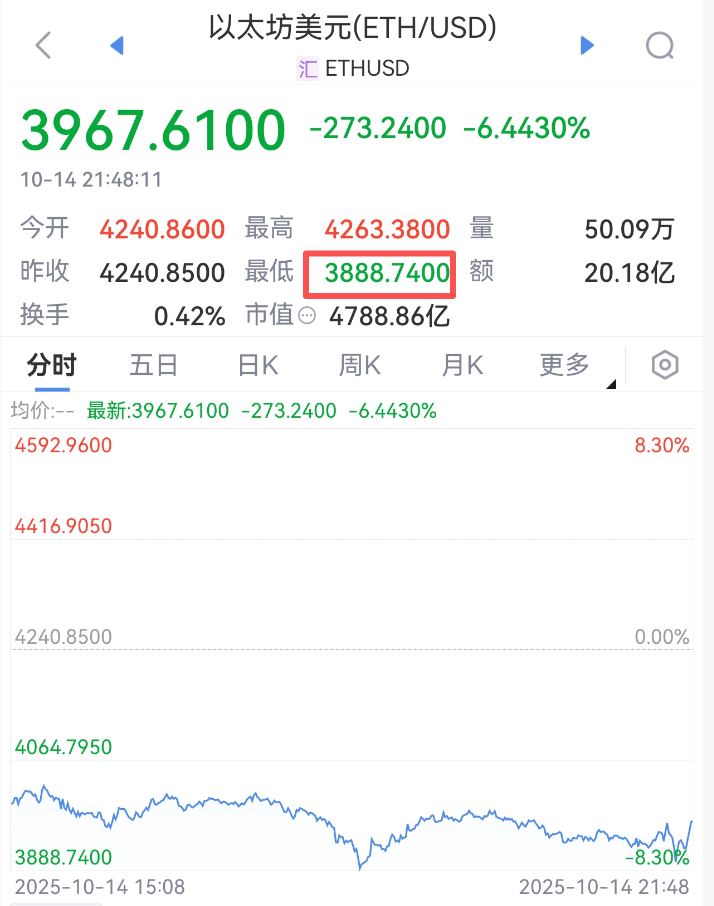 剛剛<strong></p>
<p>宏鑫機(jī)械設(shè)備有限公司
</strong>，跳水！超20萬人爆倉(cāng):宏鑫機(jī)械設(shè)備有限公司
