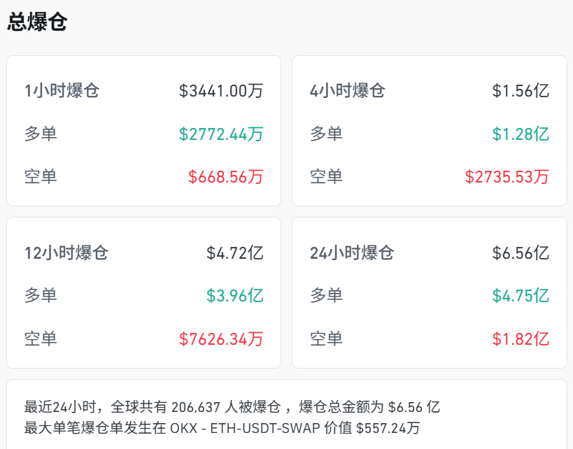 剛剛<strong></p>
<p>宏鑫機(jī)械設(shè)備有限公司
</strong>，跳水！超20萬人爆倉(cāng):宏鑫機(jī)械設(shè)備有限公司
