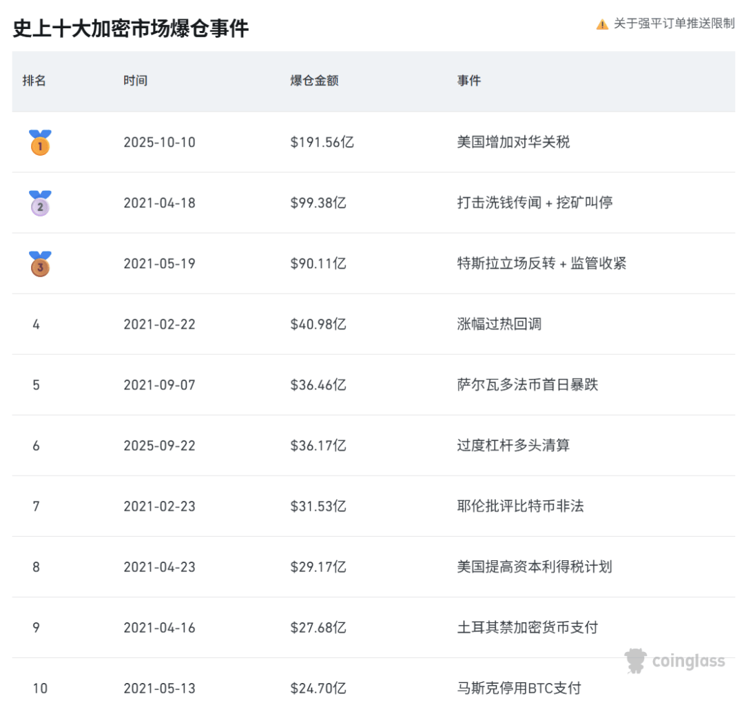 剛剛<strong></p>
<p>宏鑫機(jī)械設(shè)備有限公司
</strong>，跳水！超20萬人爆倉(cāng):宏鑫機(jī)械設(shè)備有限公司
