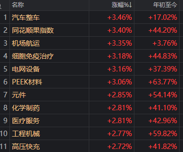 滬指重返3900點(diǎn)<strong></p>
<p>宏鑫機(jī)械設(shè)備有限公司
</strong>，兩市成交額卻創(chuàng)近一月新低！見底信號出現(xiàn)了？:宏鑫機(jī)械設(shè)備有限公司
