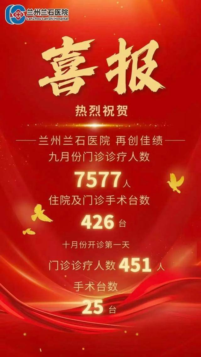 單月門診人數(shù)7577人，醫(yī)院“發(fā)喜報(bào)”慶祝？:宏鑫機(jī)械設(shè)備有限公司
