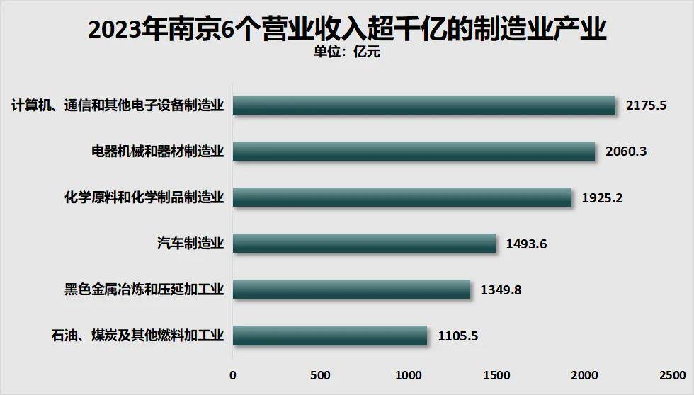勝券在握！寧波<strong></p>
<p>宏鑫機械設(shè)備有限公司
</strong>，要超南京了:宏鑫機械設(shè)備有限公司
