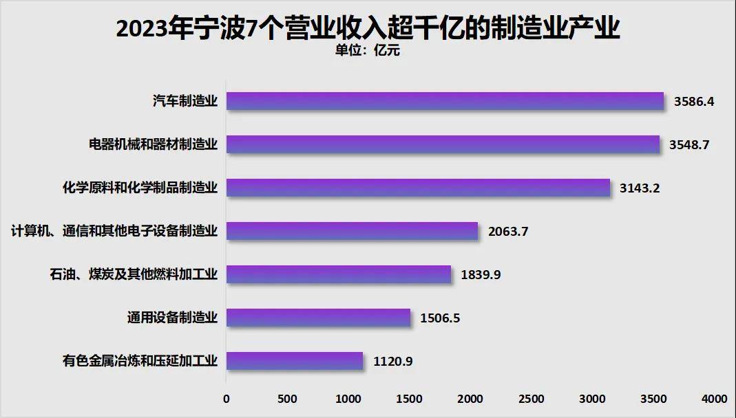 勝券在握！寧波<strong></p>
<p>宏鑫機械設(shè)備有限公司
</strong>，要超南京了:宏鑫機械設(shè)備有限公司
