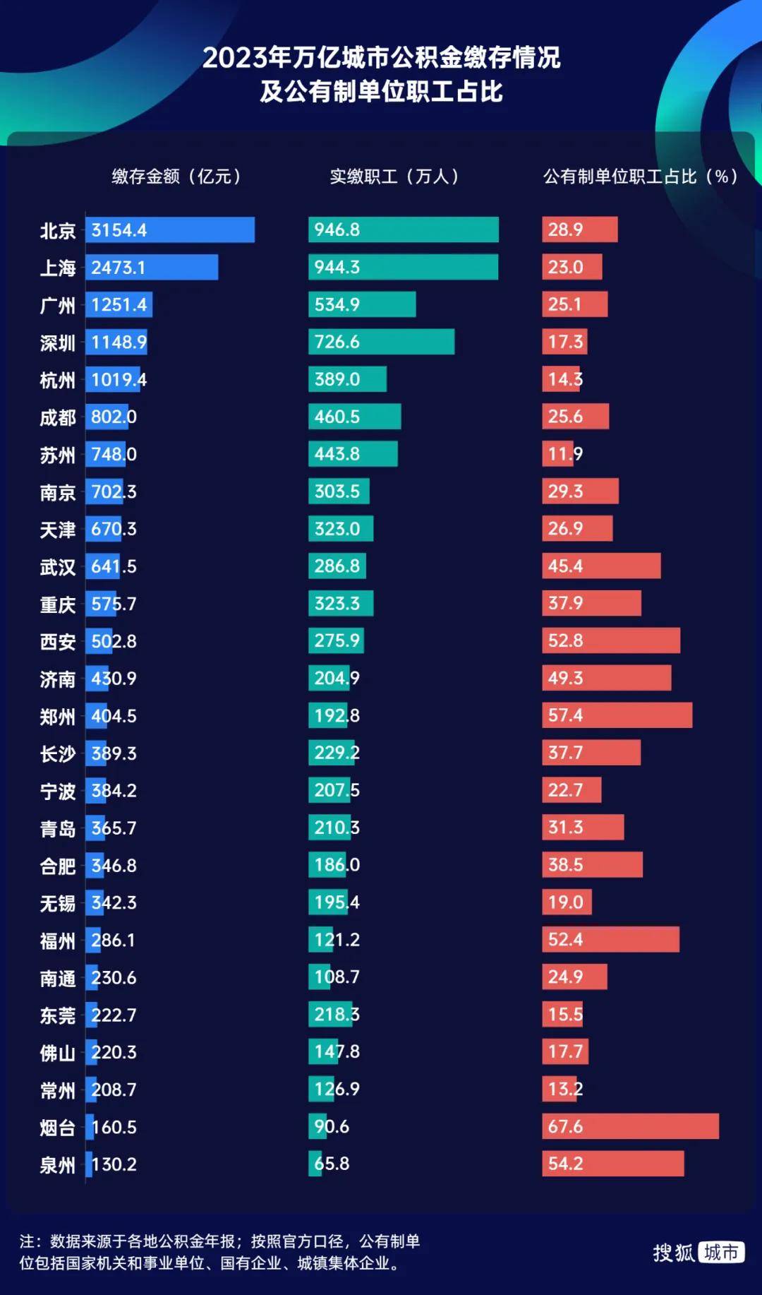勝券在握！寧波<strong></p>
<p>宏鑫機械設(shè)備有限公司
</strong>，要超南京了:宏鑫機械設(shè)備有限公司

