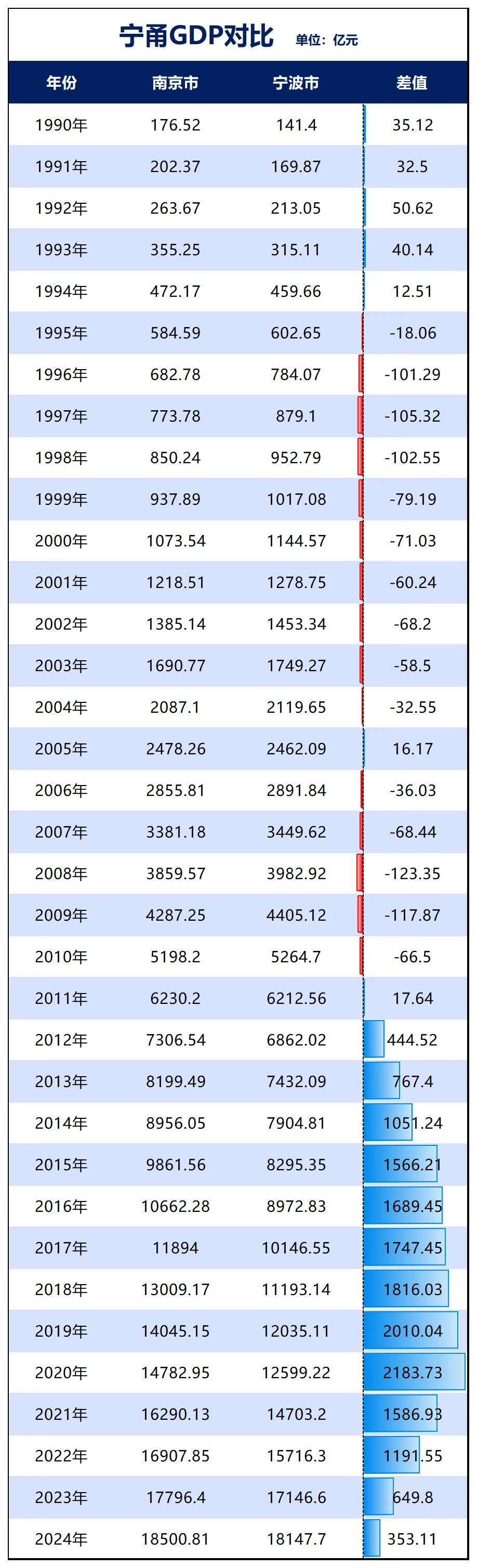 勝券在握！寧波<strong></p>
<p>宏鑫機械設(shè)備有限公司
</strong>，要超南京了:宏鑫機械設(shè)備有限公司

