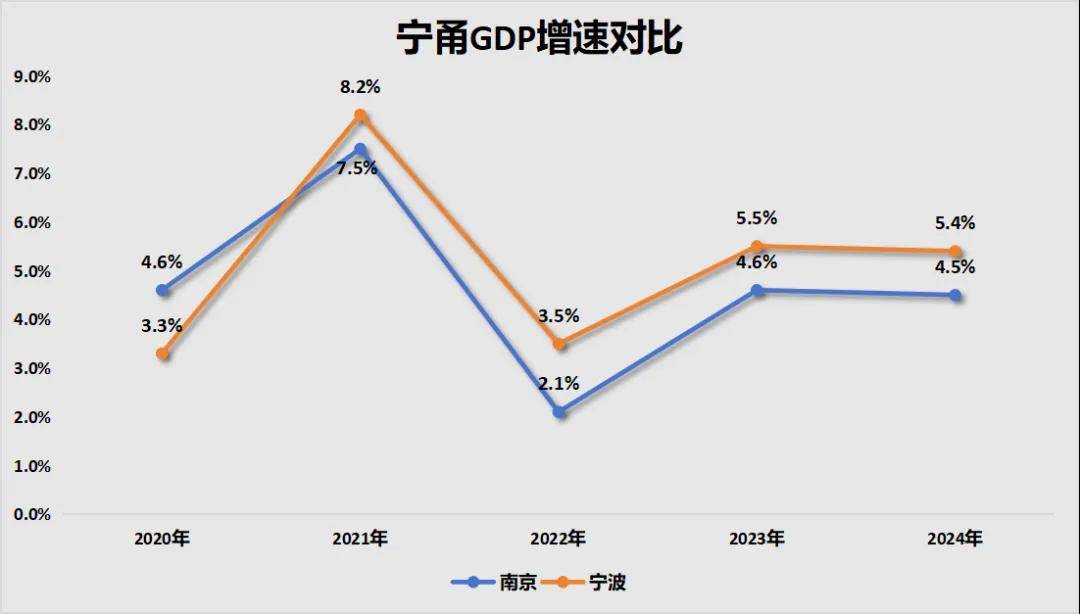 勝券在握！寧波<strong></p>
<p>宏鑫機械設(shè)備有限公司
</strong>，要超南京了:宏鑫機械設(shè)備有限公司
