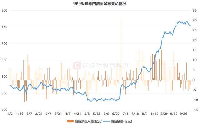 10連陽！農(nóng)行再度沖擊歷史新高<strong></p>
<p>宏鑫機(jī)械設(shè)備有限公司
</strong>，銀行板塊持續(xù)修復(fù)，相關(guān)ETF成“吸金”利器:宏鑫機(jī)械設(shè)備有限公司
