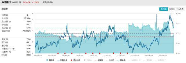 10連陽！農(nóng)行再度沖擊歷史新高<strong></p>
<p>宏鑫機(jī)械設(shè)備有限公司
</strong>，銀行板塊持續(xù)修復(fù)，相關(guān)ETF成“吸金”利器:宏鑫機(jī)械設(shè)備有限公司
