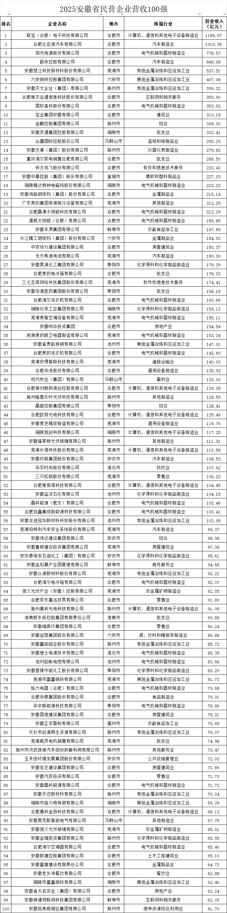 城市24小時(shí) | 又一“國(guó)家任務(wù)”<strong></p>
<p>宏鑫機(jī)械設(shè)備有限公司
</strong>，哪些地方被委以重任？:宏鑫機(jī)械設(shè)備有限公司
