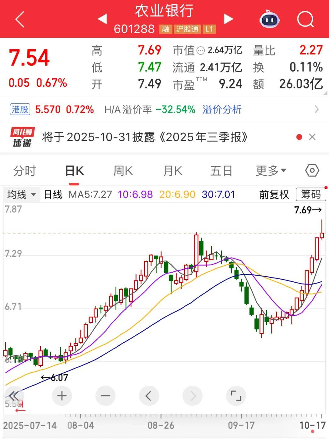 A股市值冠軍<strong></p>
<p>宏鑫機械設備有限公司
</strong>，剛剛再創(chuàng)新紀錄:宏鑫機械設備有限公司
