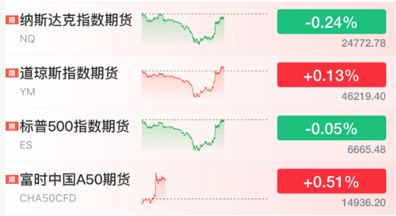 直線拉升！剛剛！特朗普<strong></p>
<p>宏鑫機(jī)械設(shè)備有限公司
</strong>，改口了:宏鑫機(jī)械設(shè)備有限公司
