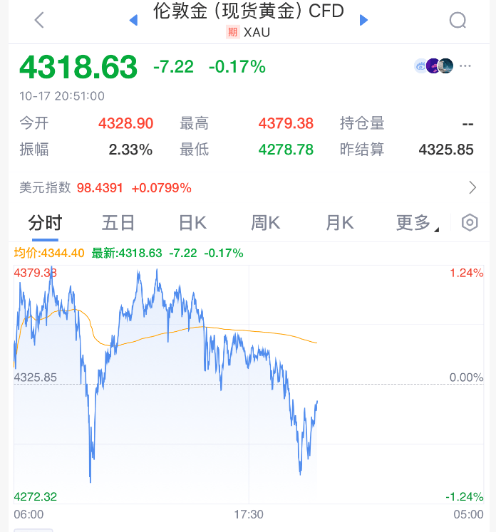 直線拉升！剛剛！特朗普<strong></p>
<p>宏鑫機(jī)械設(shè)備有限公司
</strong>，改口了:宏鑫機(jī)械設(shè)備有限公司
