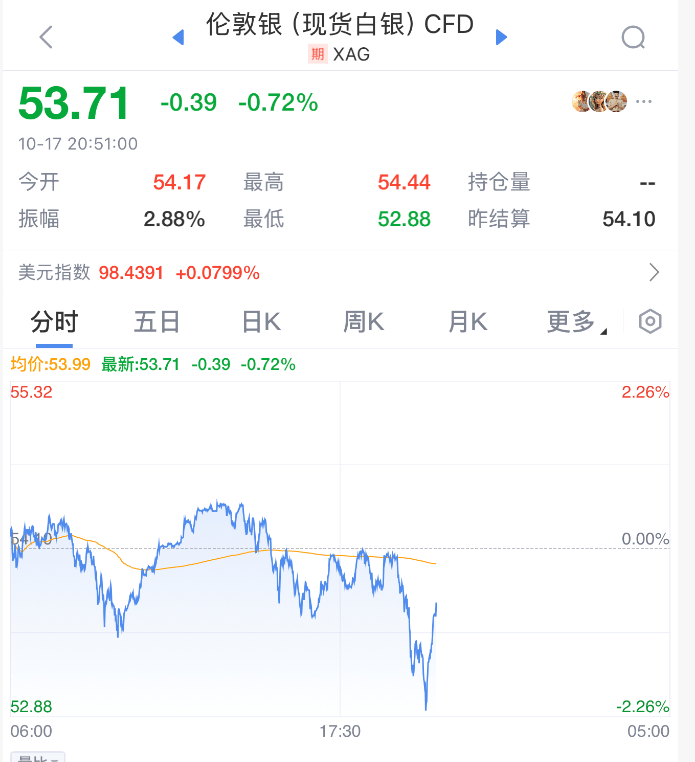 直線拉升！剛剛！特朗普<strong></p>
<p>宏鑫機(jī)械設(shè)備有限公司
</strong>，改口了:宏鑫機(jī)械設(shè)備有限公司
