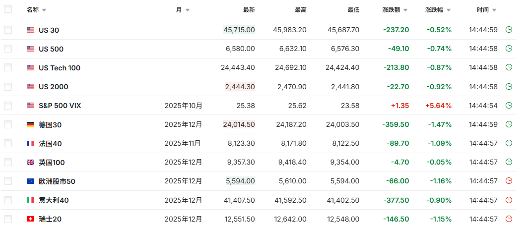 黑色星期五！三大變數(shù)，突然來(lái)襲！:宏鑫機(jī)械設(shè)備有限公司
