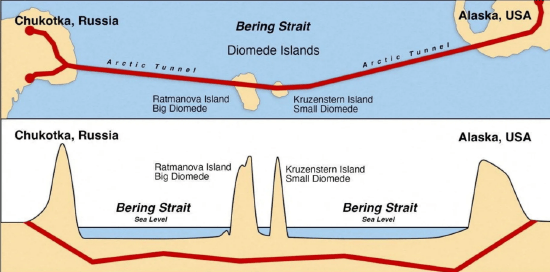 特朗普：會(huì)考慮克里姆林宮的俄羅斯-阿拉斯加隧道提案:宏鑫機(jī)械設(shè)備有限公司
