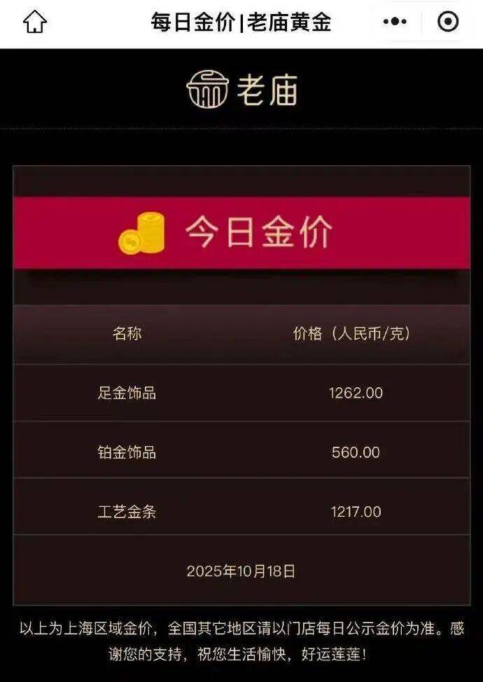 金價(jià)、銀價(jià)突然跳水！國內(nèi)品牌金飾克價(jià)一夜大跌28元<strong></p>
<p>宏鑫機(jī)械設(shè)備有限公司
</strong>，網(wǎng)友急了：我剛買就跌:宏鑫機(jī)械設(shè)備有限公司
