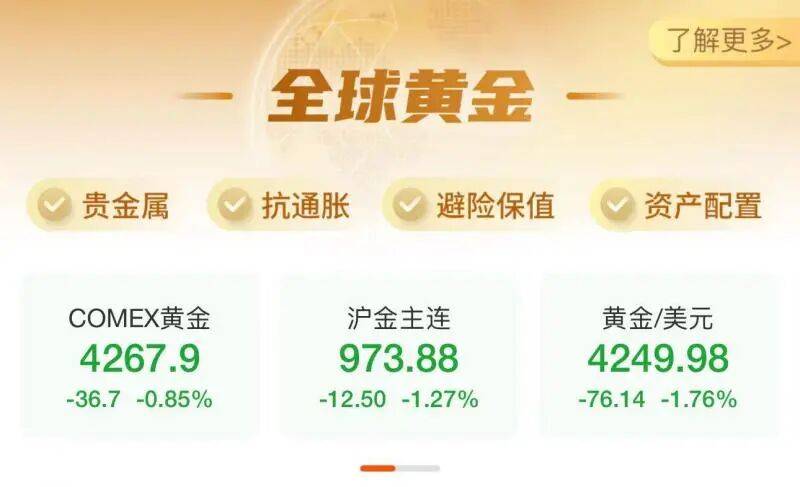 黃金價格“大跳水”！創(chuàng)近一年最大跌幅 | 熱聊:宏鑫機械設備有限公司
