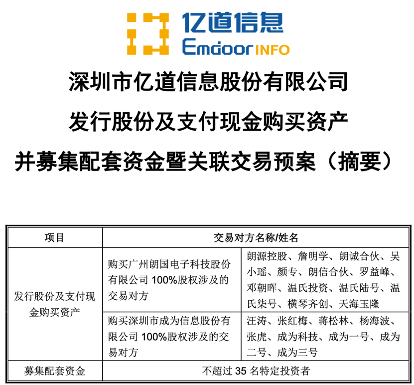 重大資產(chǎn)重組！A股公司公告：明日復(fù)牌！:宏鑫機(jī)械設(shè)備有限公司
