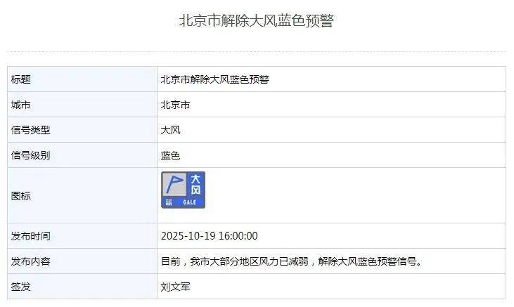 真冷！北京會(huì)提前供暖嗎？工作人員回應(yīng):宏鑫機(jī)械設(shè)備有限公司
