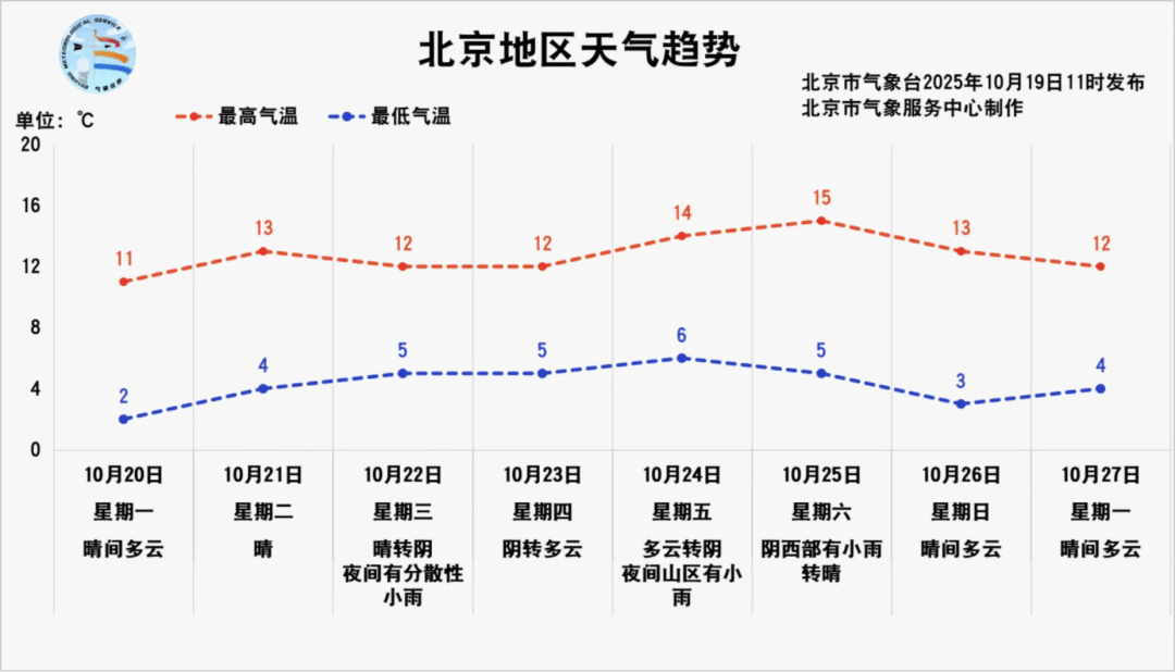 真冷<strong></p>
<p>宏鑫機械設(shè)備有限公司
</strong>！北京會提前供暖嗎？工作人員回應(yīng):宏鑫機械設(shè)備有限公司
