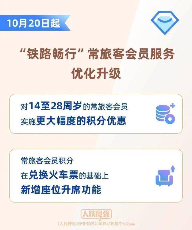 火車(chē)也能免費(fèi)坐<strong></p>
<p>宏鑫機(jī)械設(shè)備有限公司
</strong>？12306明起又上新功能:宏鑫機(jī)械設(shè)備有限公司
