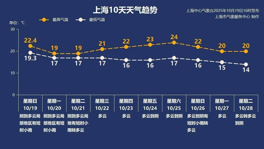 銷量暴漲<strong></p>
<p>宏鑫機(jī)械設(shè)備有限公司
</strong>，訂單已排到年底！上海人終于等到今天這個消息，可以準(zhǔn)備起來了:宏鑫機(jī)械設(shè)備有限公司
