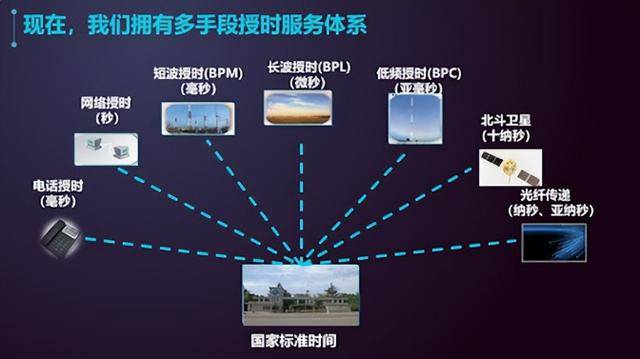 美國(guó)攻破中國(guó)授時(shí)中心！42款武器借品牌手機(jī)漏洞<strong></p>
<p>宏鑫機(jī)械設(shè)備有限公司
</strong>，鎖定北斗命脈？:宏鑫機(jī)械設(shè)備有限公司
