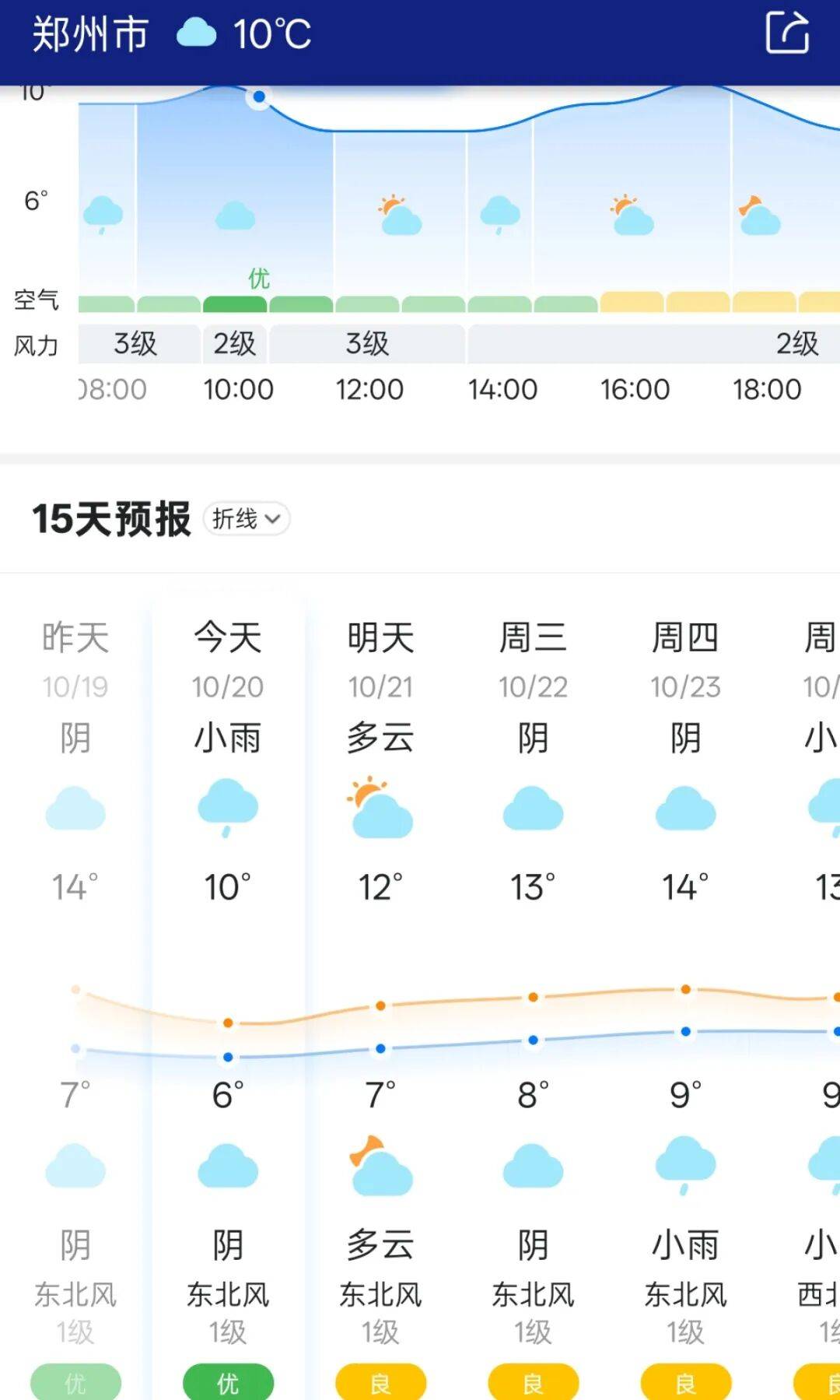 “一夜入冬”還下雪了，鄭州會(huì)提前供暖嗎？熱力公司回應(yīng)→:宏鑫機(jī)械設(shè)備有限公司
