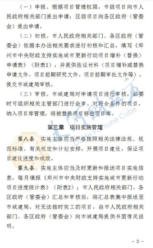 鄭州擬出臺城市更新新規(guī)<strong></p>
<p>宏鑫機械設備有限公司
</strong>！這類項目進度滯后將被替換 | 全文:宏鑫機械設備有限公司
