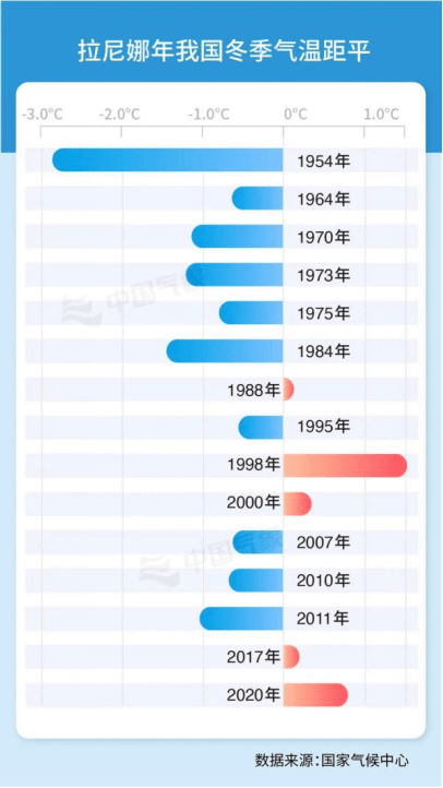 今年會出現(xiàn)極寒冷冬嗎？最新研判<strong></p>
<p>宏鑫機械設(shè)備有限公司
</strong>！:宏鑫機械設(shè)備有限公司
