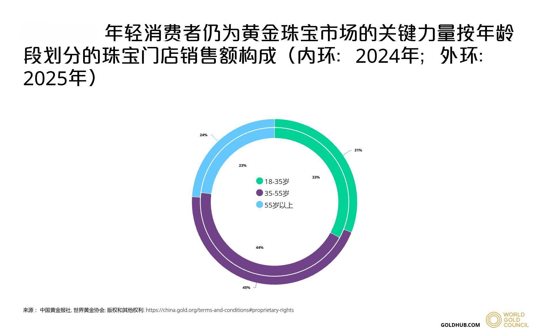 武漢一教授每年強(qiáng)制自己定投100克黃金<strong></p>
<p>宏鑫機(jī)械設(shè)備有限公司
</strong>，最高收益近四倍:宏鑫機(jī)械設(shè)備有限公司
