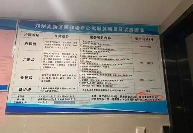 鄭州一幼兒園旁建中醫(yī)院開展“臨終服務(wù)”<strong></p>
<p>宏鑫機(jī)械設(shè)備有限公司
</strong>，低層住戶稱“平日不敢開窗”，業(yè)主投訴后被責(zé)令停業(yè)，社會(huì)專家：屬“醫(yī)養(yǎng)結(jié)合”落地典型案例:宏鑫機(jī)械設(shè)備有限公司
