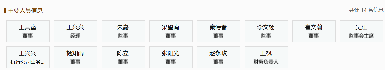 宇樹IPO前再更名<strong></p>
<p>宏鑫機械設(shè)備有限公司
</strong>，去掉“杭州”二字，新引入三位獨董，王興興不再兼任財務負責人:宏鑫機械設(shè)備有限公司
