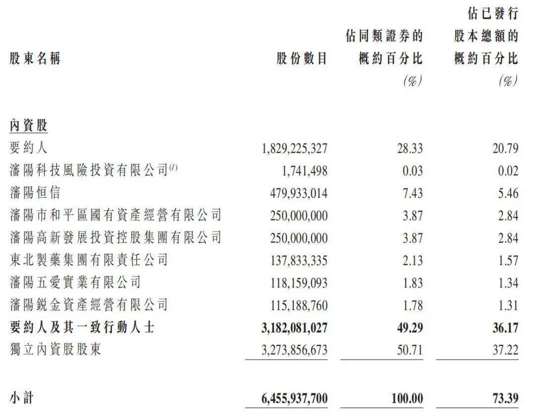 總資產(chǎn)萬億盛京銀行<strong></p>
<p>宏鑫機(jī)械設(shè)備有限公司
</strong>，擬于下個(gè)月退市！:宏鑫機(jī)械設(shè)備有限公司
