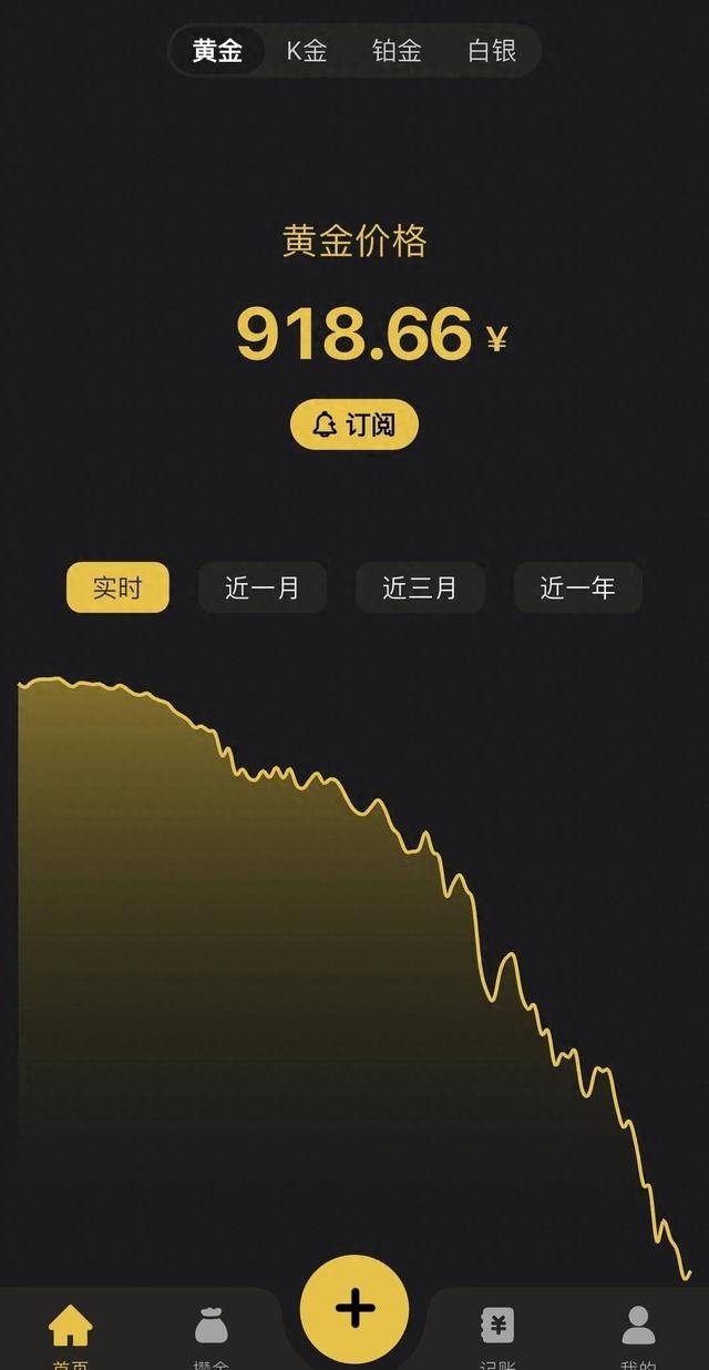 黃金一夜“斷崖式”下跌？一夜狂瀉超60元<strong></p>
<p>宏鑫機械設備有限公司
</strong>，有投資者“抄底”到錢空:宏鑫機械設備有限公司
