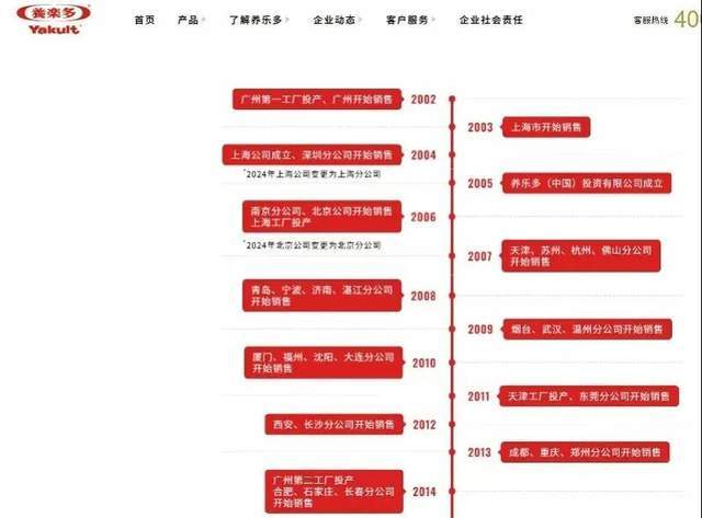 巨頭突然宣布：關(guān)閉在中國的首家工廠<strong></p>
<p>宏鑫機(jī)械設(shè)備有限公司
</strong>！:宏鑫機(jī)械設(shè)備有限公司
