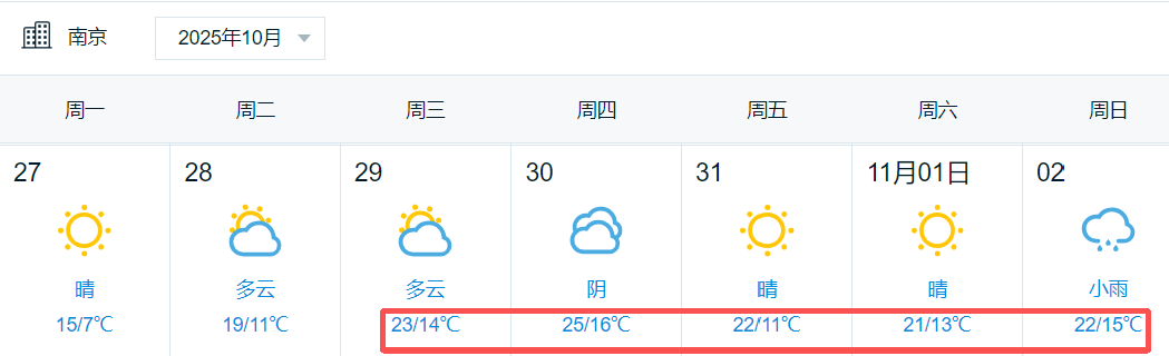 陽光回歸<strong></p>
<p>宏鑫機械設(shè)備有限公司
</strong>！大反轉(zhuǎn)！南京下周最高氣溫直沖……:宏鑫機械設(shè)備有限公司
