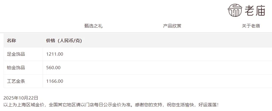 黃金價(jià)格暴跌<strong></p>
<p>宏鑫機(jī)械設(shè)備有限公司
</strong>，有人前一天賺4萬今天虧4萬：不敢盲目追高了:宏鑫機(jī)械設(shè)備有限公司
