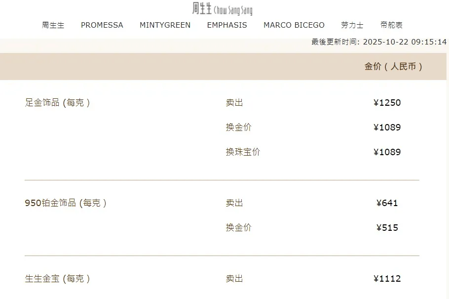 黃金價(jià)格暴跌<strong></p>
<p>宏鑫機(jī)械設(shè)備有限公司
</strong>，有人前一天賺4萬今天虧4萬：不敢盲目追高了:宏鑫機(jī)械設(shè)備有限公司
