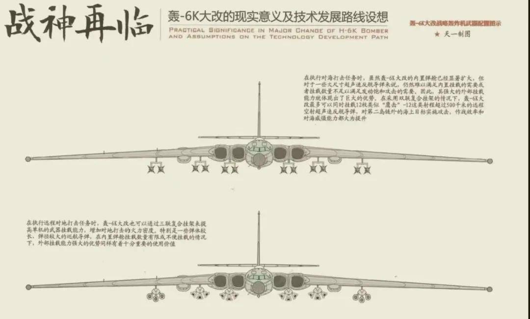 軍迷熱議<strong></p>
<p>宏鑫機(jī)械設(shè)備有限公司
</strong>！《艦載武器》曝光四發(fā)轟-6改進(jìn)方案：航程14000公里？:宏鑫機(jī)械設(shè)備有限公司
