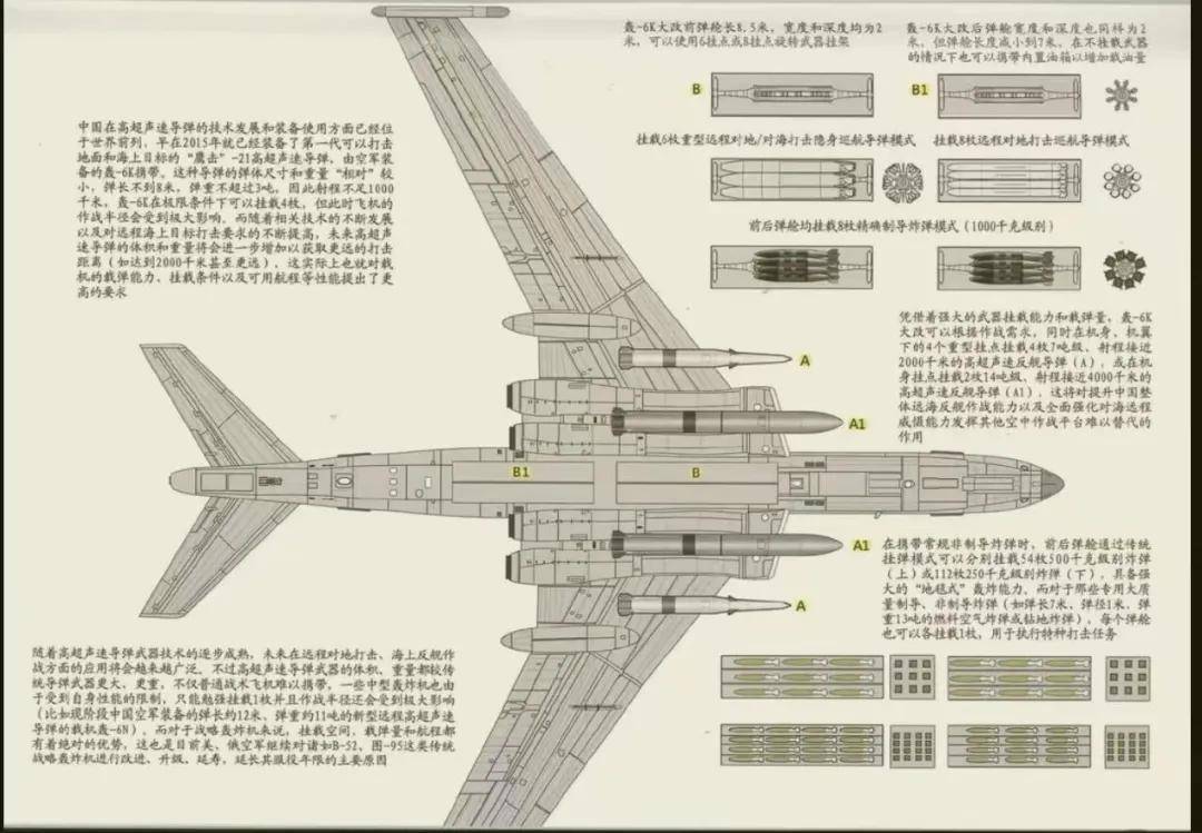 軍迷熱議<strong></p>
<p>宏鑫機(jī)械設(shè)備有限公司
</strong>！《艦載武器》曝光四發(fā)轟-6改進(jìn)方案：航程14000公里？:宏鑫機(jī)械設(shè)備有限公司
